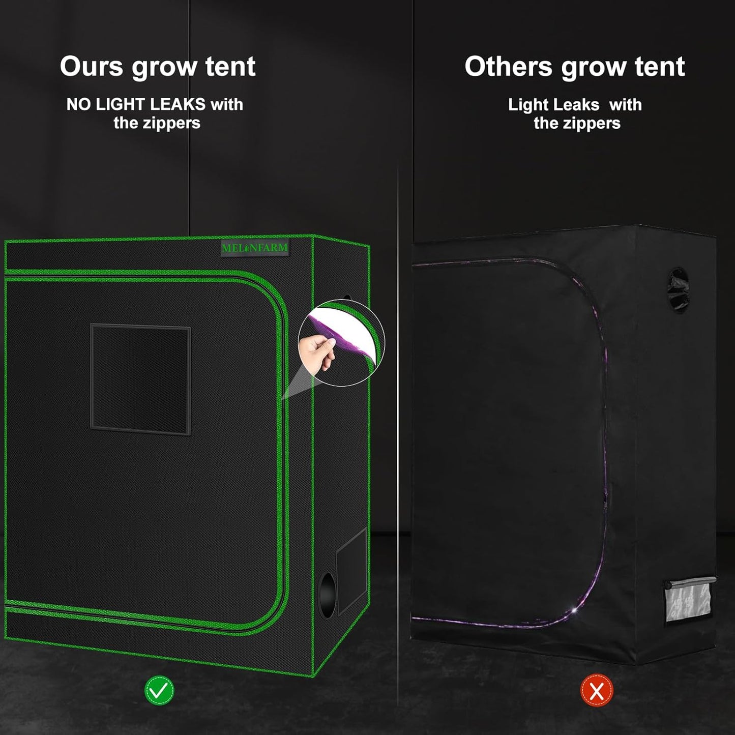 MELONFARM Small Grow Tent for Aerogarden，32”x24”x28” ，Hydroponics Growing System ，Highly Reflective 600D Diamond Mylar Canvas with Ventilation window and Floor Tray for Hydroponic Indoor Plant Growing