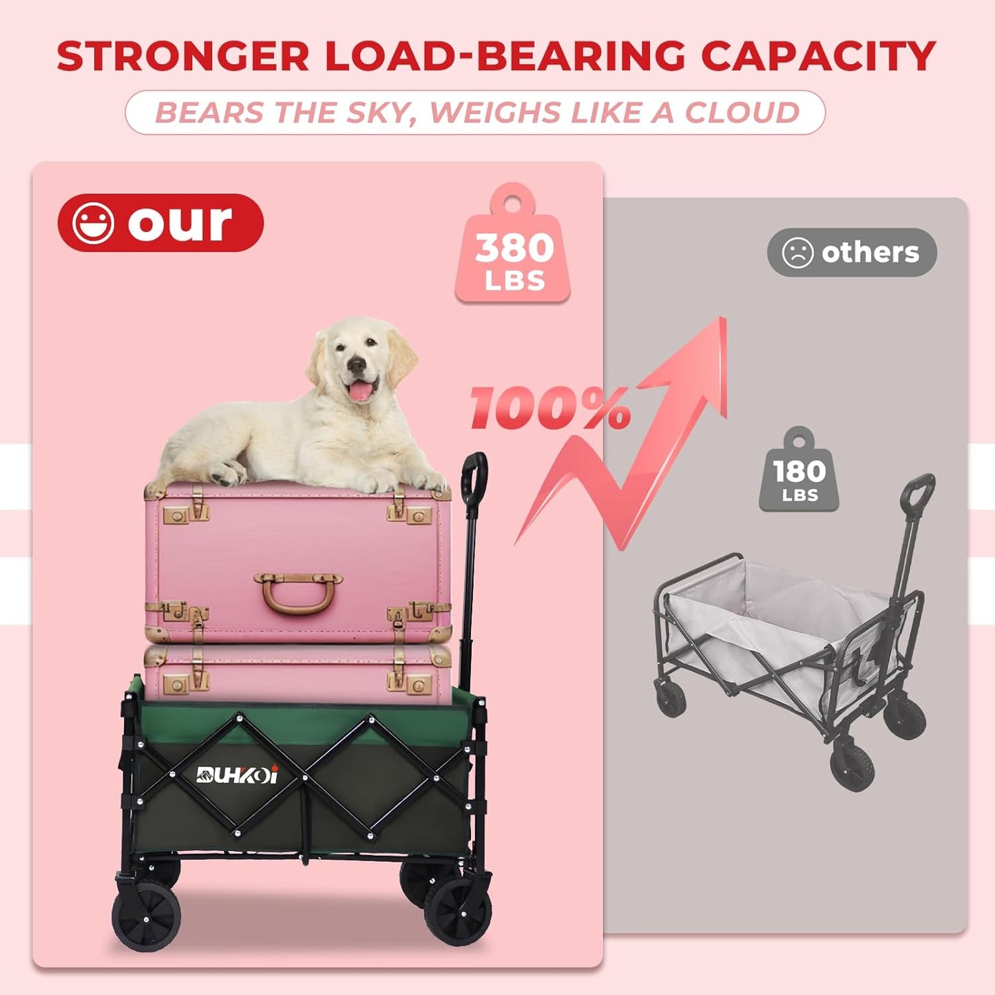 Collapsible Wagon Cart with Wheels Foldable,11 Lbs Lightweight Portable Folding Utility Wagon,90 L Heavy Duty Grocery Shopping Carts,Versatile for Garden Sports Camping Outdoor Use (Army Green)