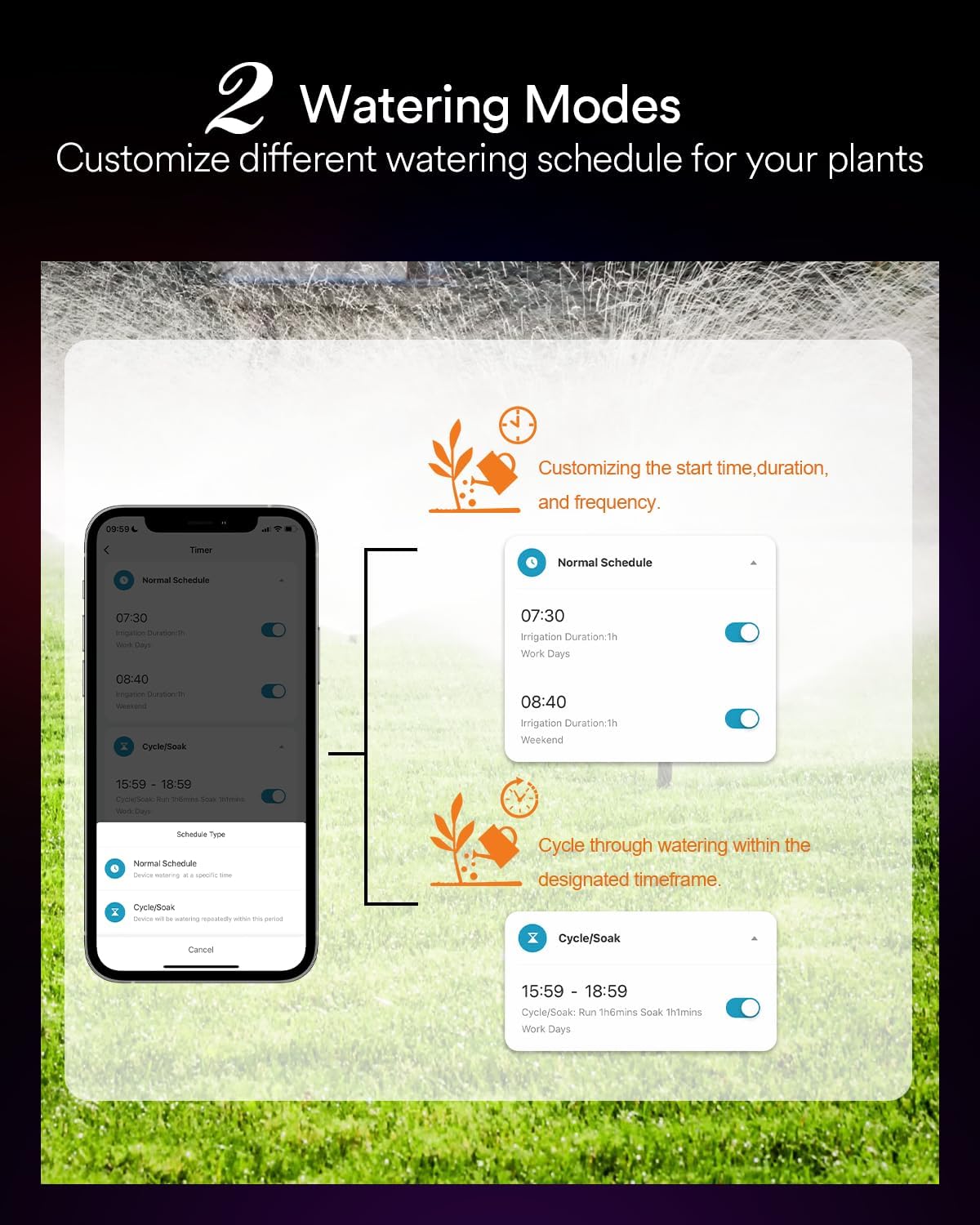 Lumary WiFi Water Timer for Garden Hose, Battery Sprinkler Timer for Watering Brass Inlet Outdoor, Rain Delay/Remote/Manual/Automatic Drip Irrigation System Programmable Faucet, Compatible with Alexa