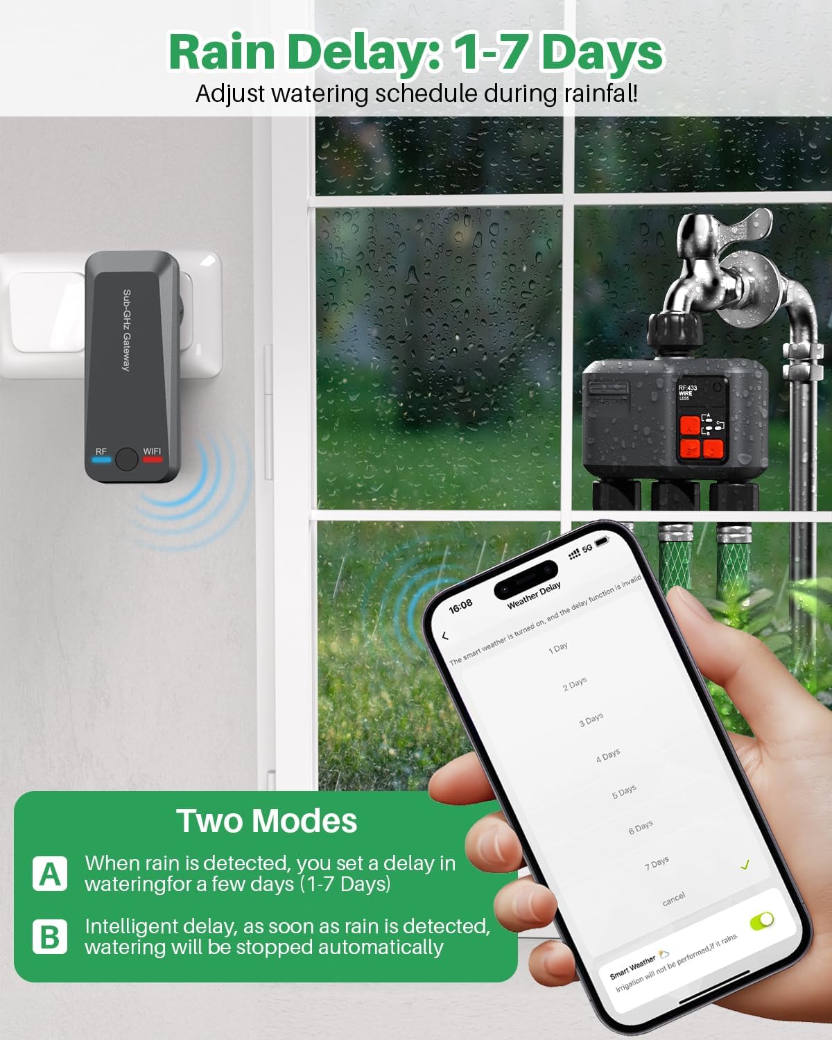 WiFi Sprinkler Timer 3 Zone with 984 Feet RF Gateway, 3 Outlet Smart Water Timer for Garden Hose with Rain Delay/Manual/Automatic,WiFi Water Hose Timers for Garden & Lawns