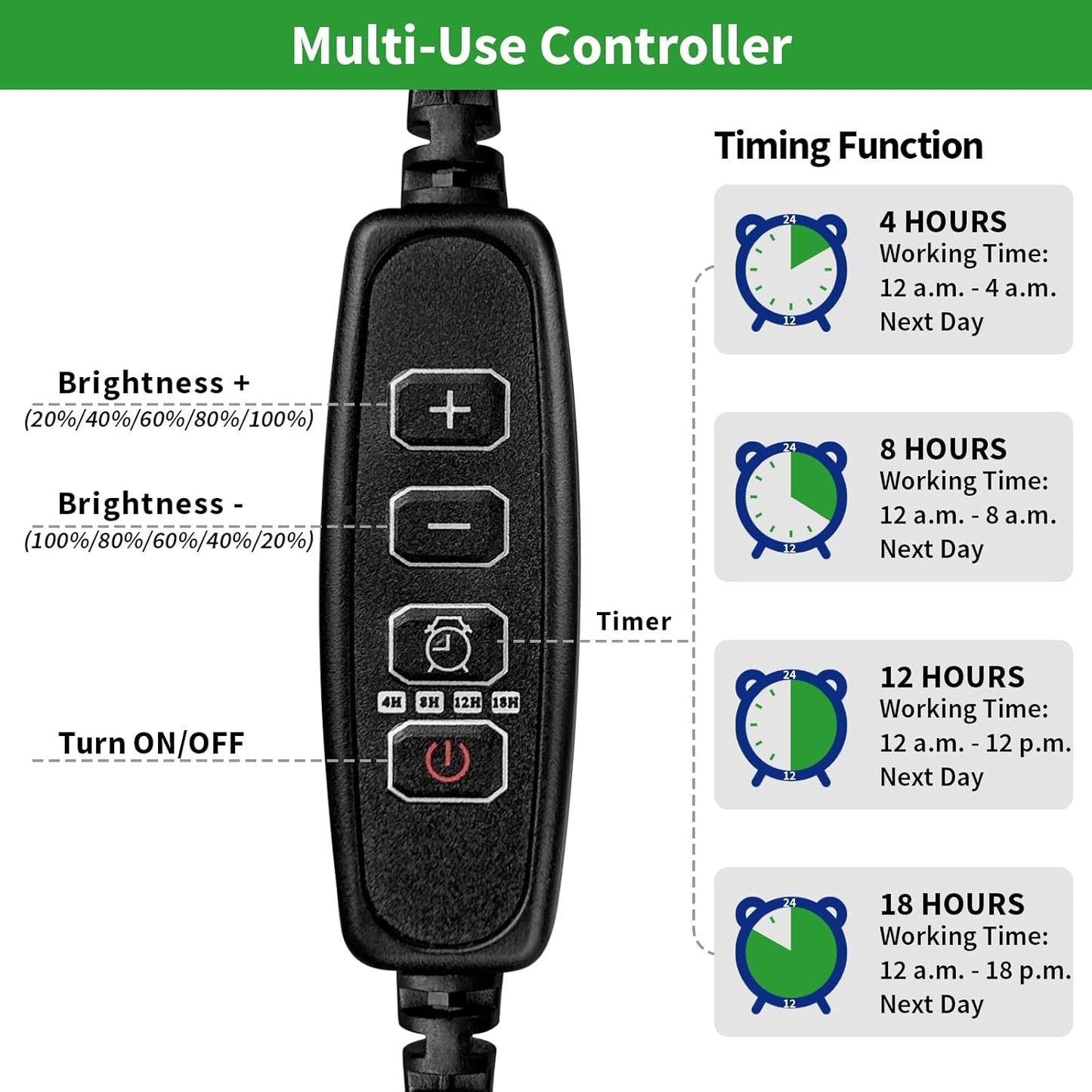 Seed Starter Tray with Plant Light, 2 Pack Grow Lights for Seed Starting Kit with Humidity Domes, Timing Controller Adjustable Brightness for Greenhouse Propagator Station Planting Growing