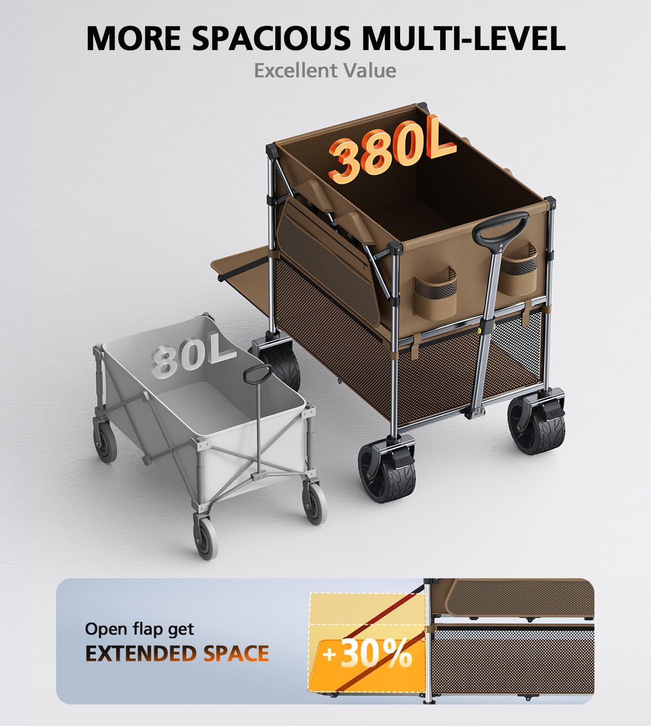 Sports Wagon Carts,480Lbs Double Decker Wagon,Foldable Lounge Wagon with Tank Wheels&Side Pocket&Dustbag,New Wave Garden,Camping,Shopping,Beach Wagon to Family Trips and Outdoors Time-Brown