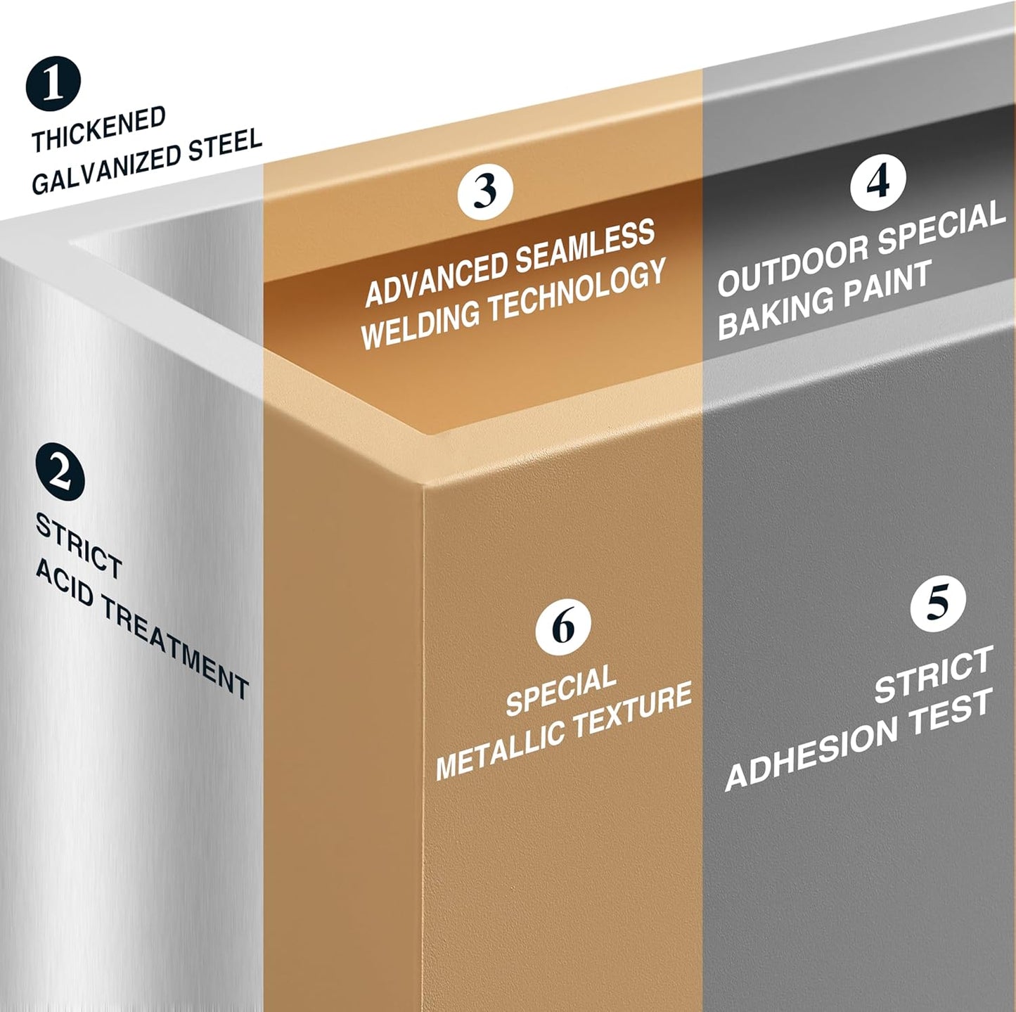 Metallic Heavy Outdoor Planter Box, Span Planter, Long and Tall Divider Planter, 30Lx10Wx24H, Coral Peach, Seamless 30.8 Pounds