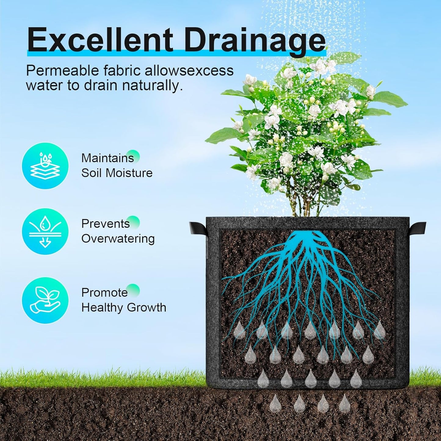 Land Guard 10-Pack Fabric Grow Bags 10 Gallon, Thickened Nonwoven Garden Pots, Growing Bags with Handles, Black