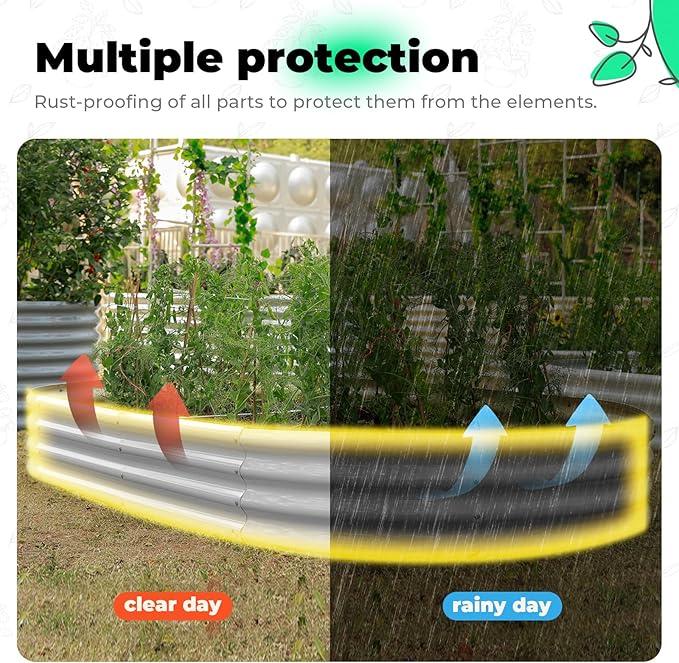 Galvanized Raised Garden Bed Kit, Oval Large Metal Planter Box, Sturdy and Durable, Garden Boxes Outdoor Raised for Vegetables, Fruits, Flowers and Herbs, 8x4x1ft (Silver)