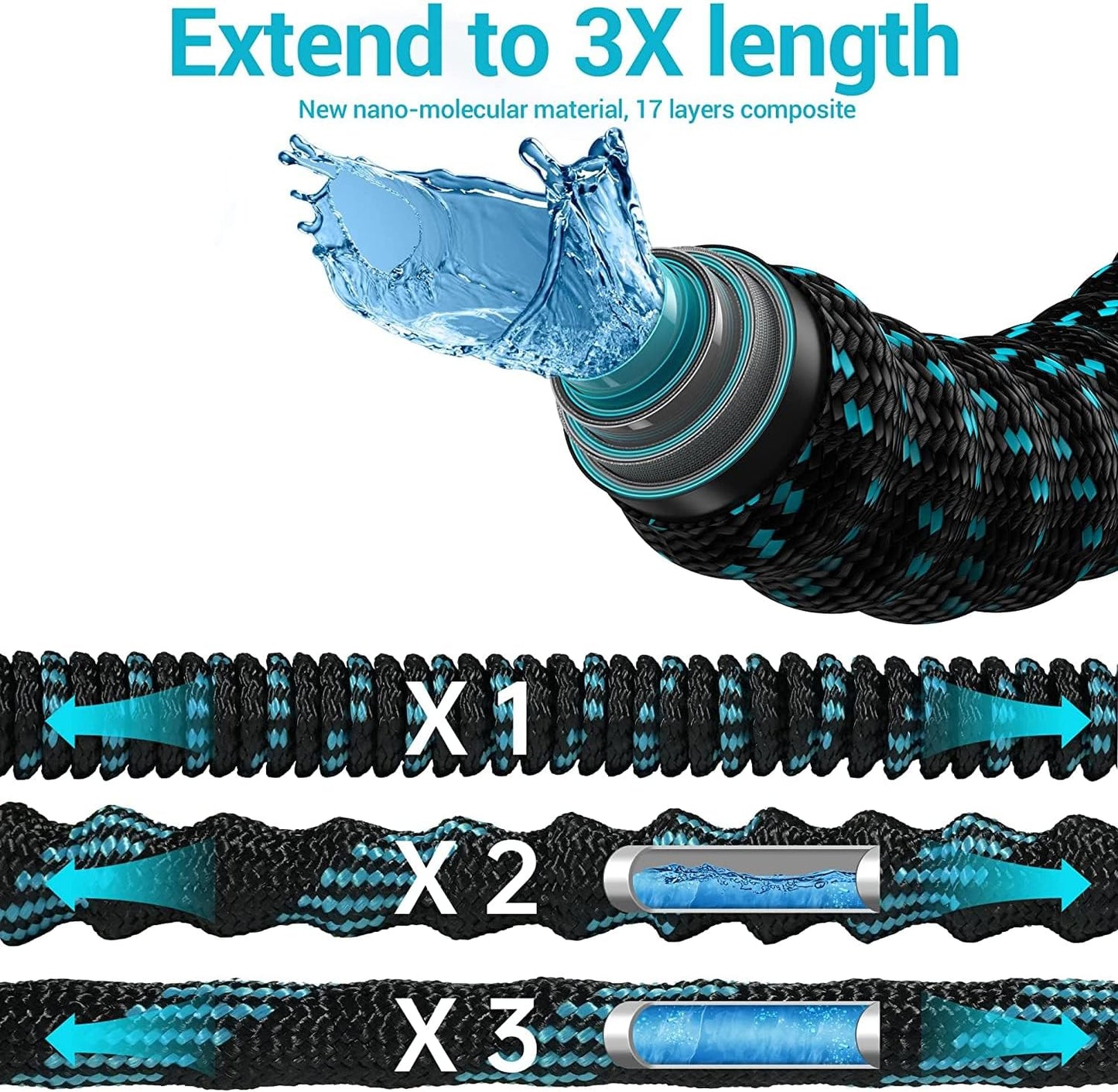 75 ft Expandable Garden Hose w/10 Functions Spray Nozzle, Water Hoses with 3/4" Solid Brass Connector, Flexible Lightweight Hose Expanding Water Pipe for Car Washing, Gardening