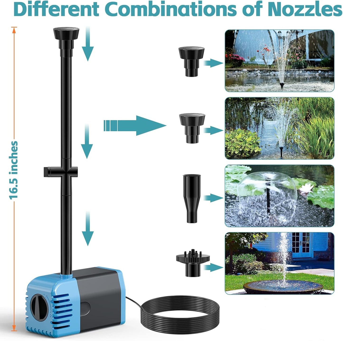 POPOSOAP Solar Fountain Pump 12W, Solar Water Fountain Pump with 160GPH Submersible Pump Adjustable Flow for Outdoor Fountain, Pond, Fish Tank, Garden, Pool, Water Features