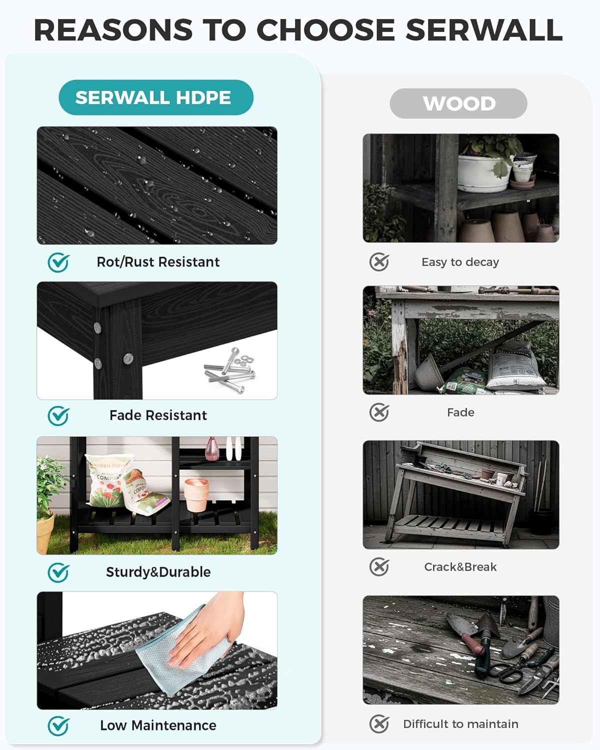 SERWALL Outdoor Potting Bench Potting Table with Sink, HDPE Potting Benches with Storage for Outside Gardening Table All Weather Use- Black