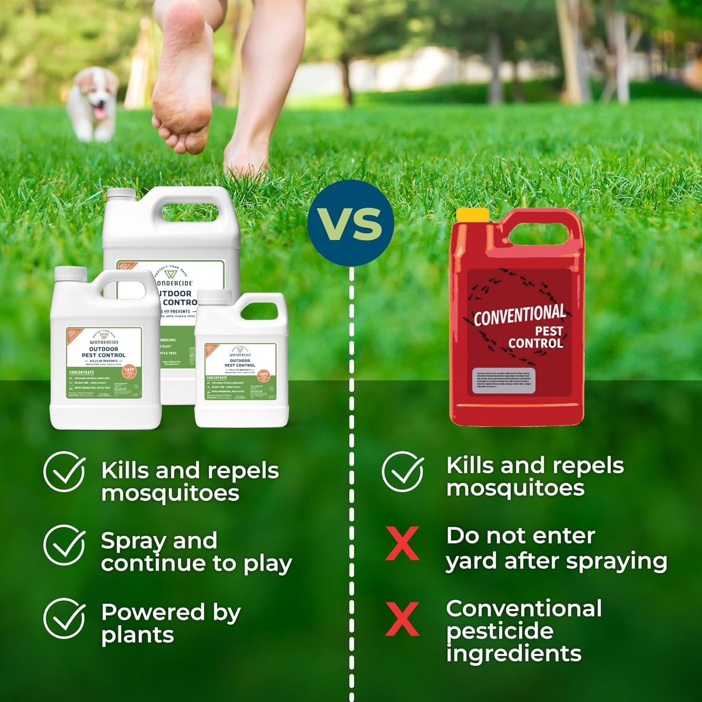 Wondercide - Outdoor Pest Control Spray Concentrate with Natural Essential Oils - Mosquito, Ant, Roach, and Insect Killer, Treatment, and Repellent - Safe Around Pets, Plants, Kids - 32 oz