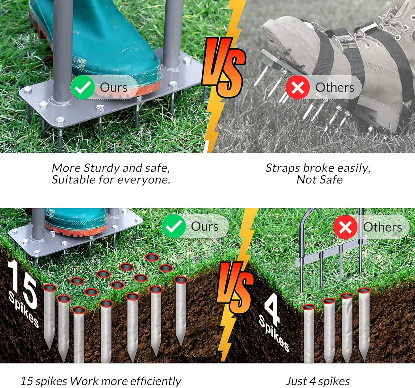 Walensee Lawn Aerator Spike Metal Manual Dethatching Soil Aerating Lawn with 15 Iron Spikes, Pre-Assembled Grass Aerator Tools for Yard, Lawn Aeration, Garden Tool, Revives Lawn Health, Patented