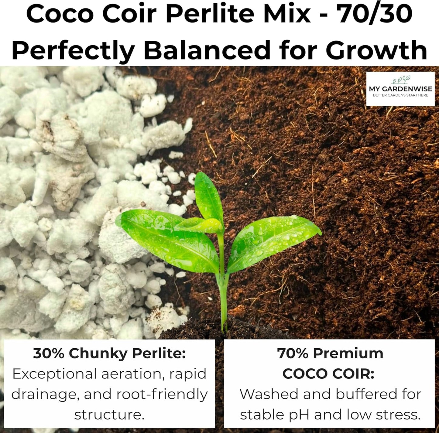 Coco Perlite - Coco Coir Perlite Mix - 70/30 Growing Media - Hydroponic, Indoor & Outdoor, Grow Bags & House Plants (1 Quart)
