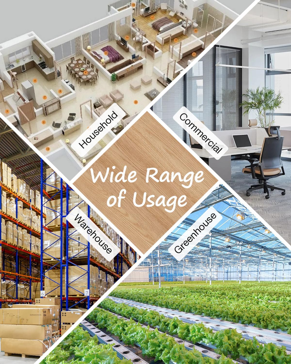 Mifasol Humidifier Large Room Warm and Cool Mist, 5.3Gal/20L Humidifiers for Home 1500 sq ft, Double Nozzles Whole House Humidifier, Humidifiers for Bedroom Plants Office Commercial Large Areas, White