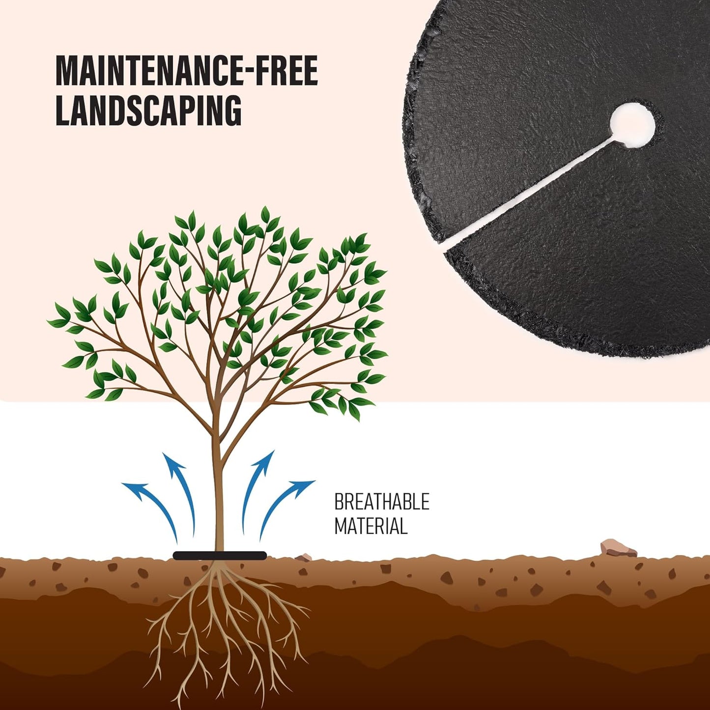 Rubberific 36" Recycled Rubber Mulch Tree Ring Easy Install Looks Like Real Mulch 3 Pack - Brown