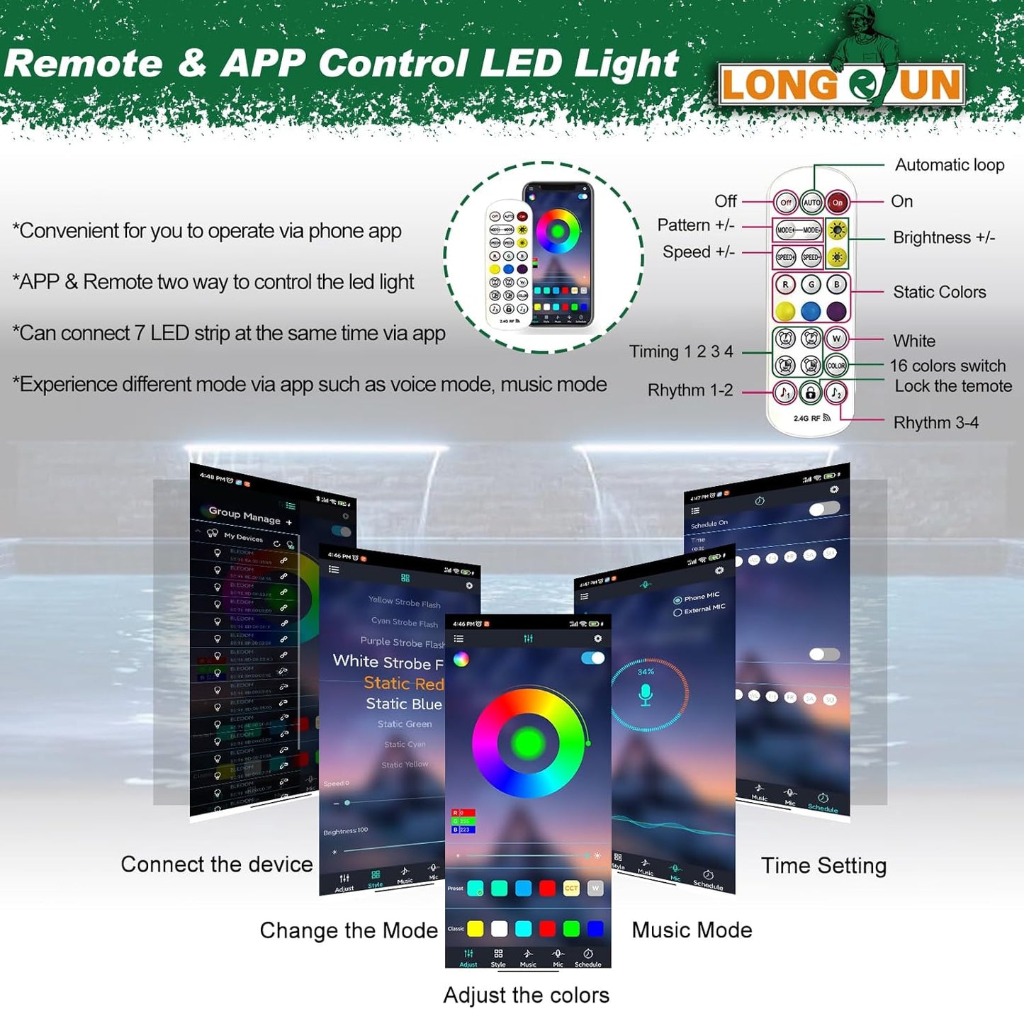 LONGRUN Stainless Steel Waterfall Spillway, APP Control Multi-Color LED Light Outdoor Pool Fountain, Water Spillway Koi Pond Waterfalls Fountains Kit for Garden Patio Swimming Pool Decoration-11.8"