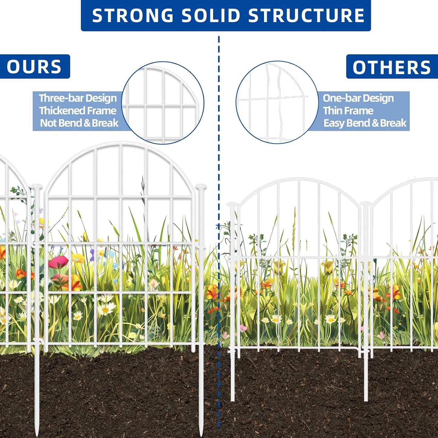 26 Pack Decorative Garden Fence, 17in X 28ft Arched No Dig Fence Border, Garden Edging Border, Rustproof Metal Animal Barrier with Ground Stake for Dog, Rabbit, Outdoor Yard Patio Decor, White