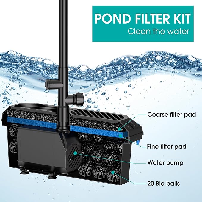 Biling Pond Filter with Water Pump Kits, Koi Pond Filter Box with 660GPH 110V/40W Pond Pumps for Outdoor Ponds, Pond Fountain Kit for Garden Water Tank Waterfall