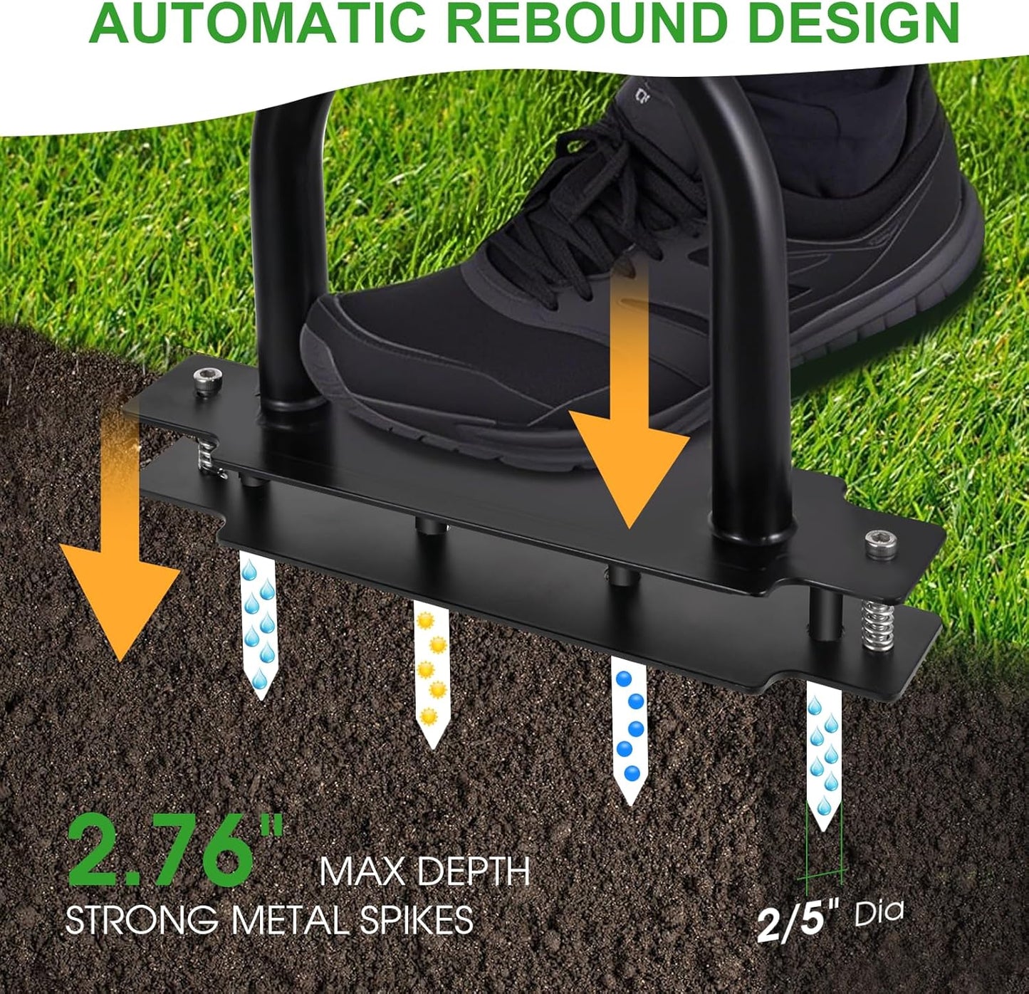 Lawn Aerator - Aerator Lawn Tool, Manual Metal Spike Lawn Aerator Tool with Spring, Automatic Dirt and Leaf Clean Design, Yard Aerator for Lawn for Loosening Soil, Garden Tool