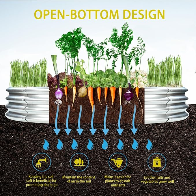 Durable Round Galvanized Steel Raised Garden Bed for Planting,Round Galvanized Steel Fire Ring/Fir Pit for Outdoor- 4×4×1FT,0.8MM Thick Black (47 ins Diameter x 12 ins high, Silver)