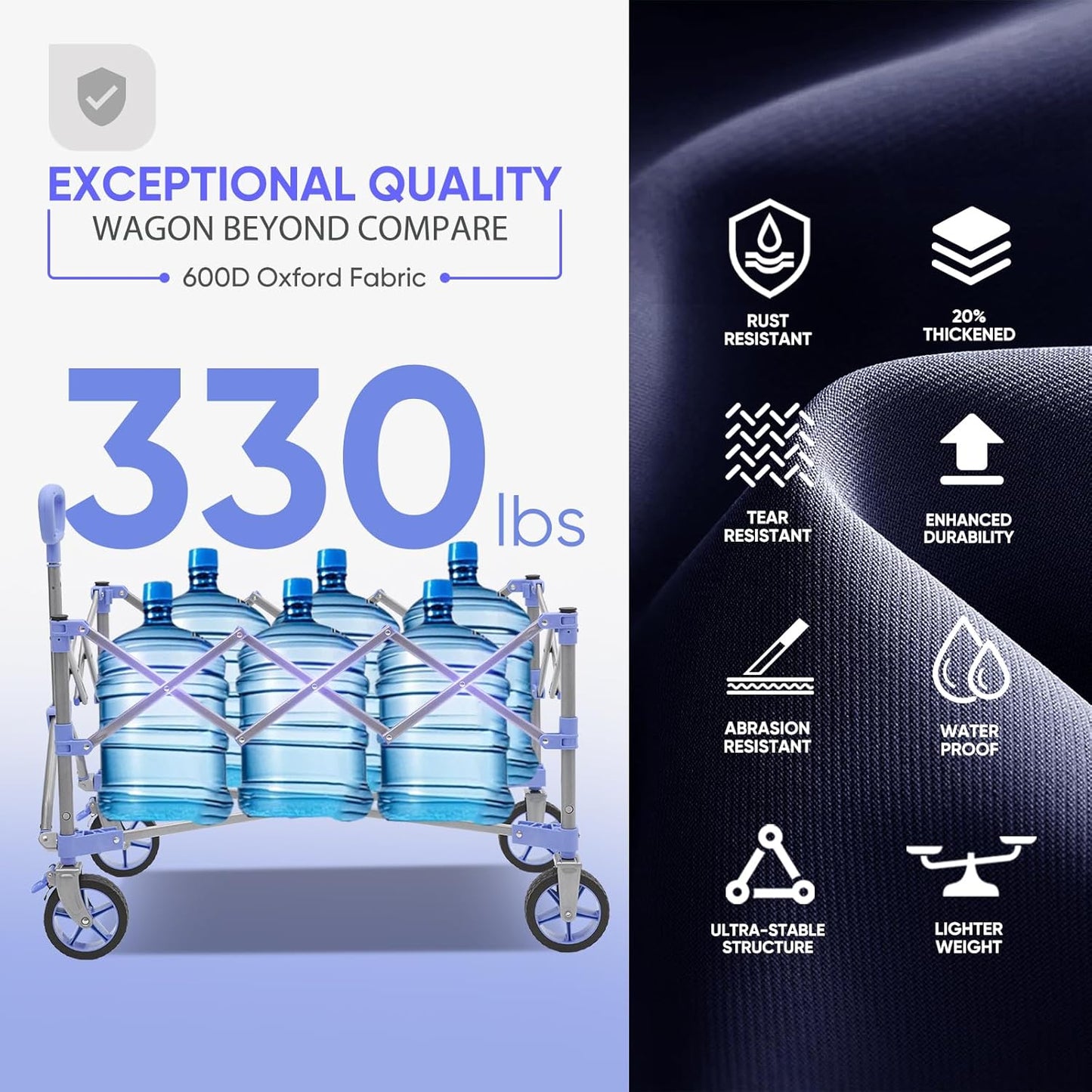 Collapsible Foldable Wagon Cart with 330lbs Weight Capacity, Heavy Duty Folding Wagon Cart with Big All-Terrain Wheels & Drink Holders. Blue