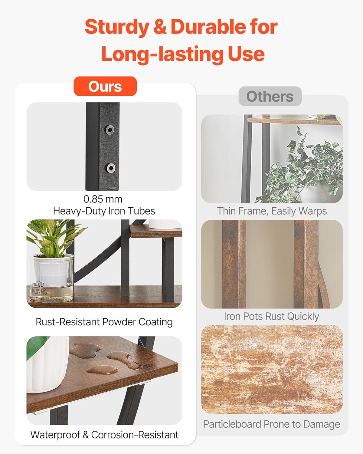 VEVOR Plant Stand Indoor with Grow Lights, 65.5 in Tall 7-Tiered Lighted Plant Shelf, 2 Pack Metal Corner Plants Holder, 3 Timer & 10 Brightness, Half-Moon Shaped Flower Display Rack for Living Room