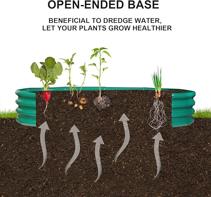 Raised Garden Bed Galvanized Planter Box Outdoor, Rot-Resistant Metal Garden Bed Planter for Vegetables Flower Herb (4- Green)