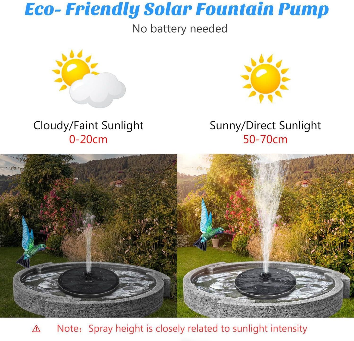 Mademax Upgraded Solar Fountain with 4 Easy Install Nozzle and Fixer, Solar Powered Fountain Pump for Bird Bath, Garden, Pond, Pool, Fish Tank, Outdoor