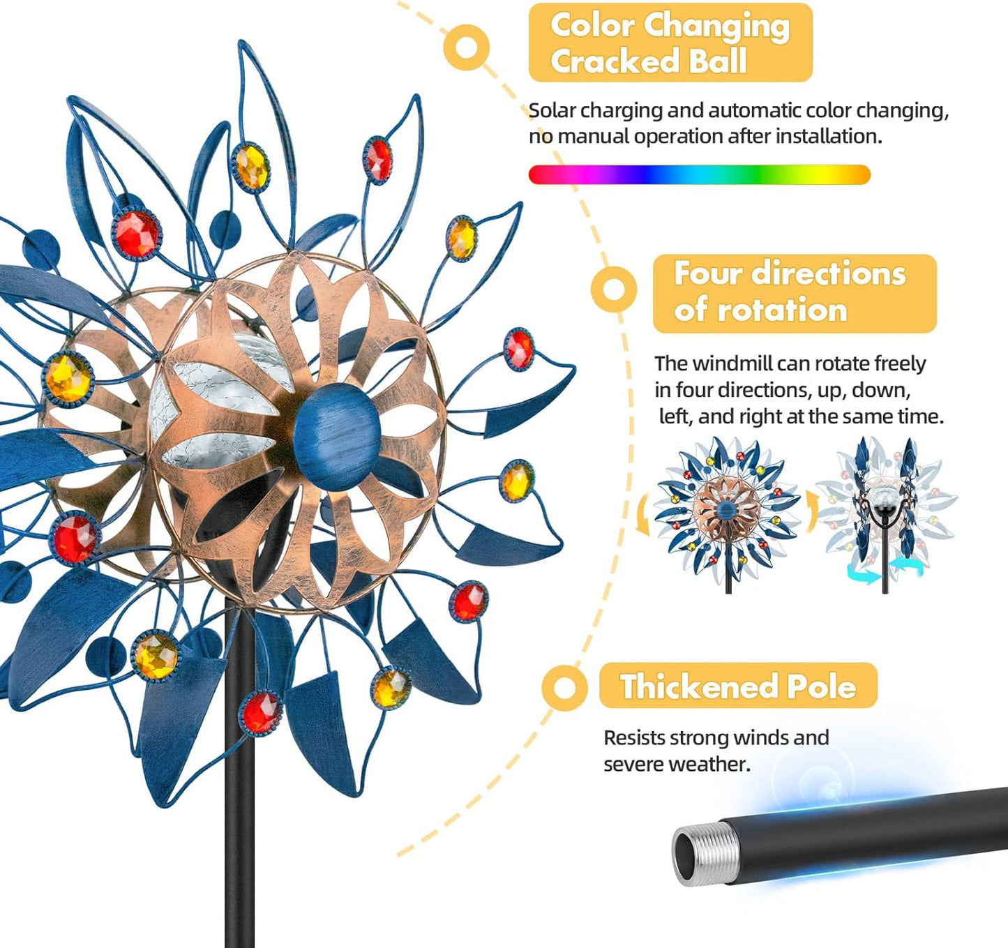 Solar Wind Spinner, Waterproof Outdoor Metal Wind Sculpture for Patio, Lawn & Garden Decor (Retro Spinner)