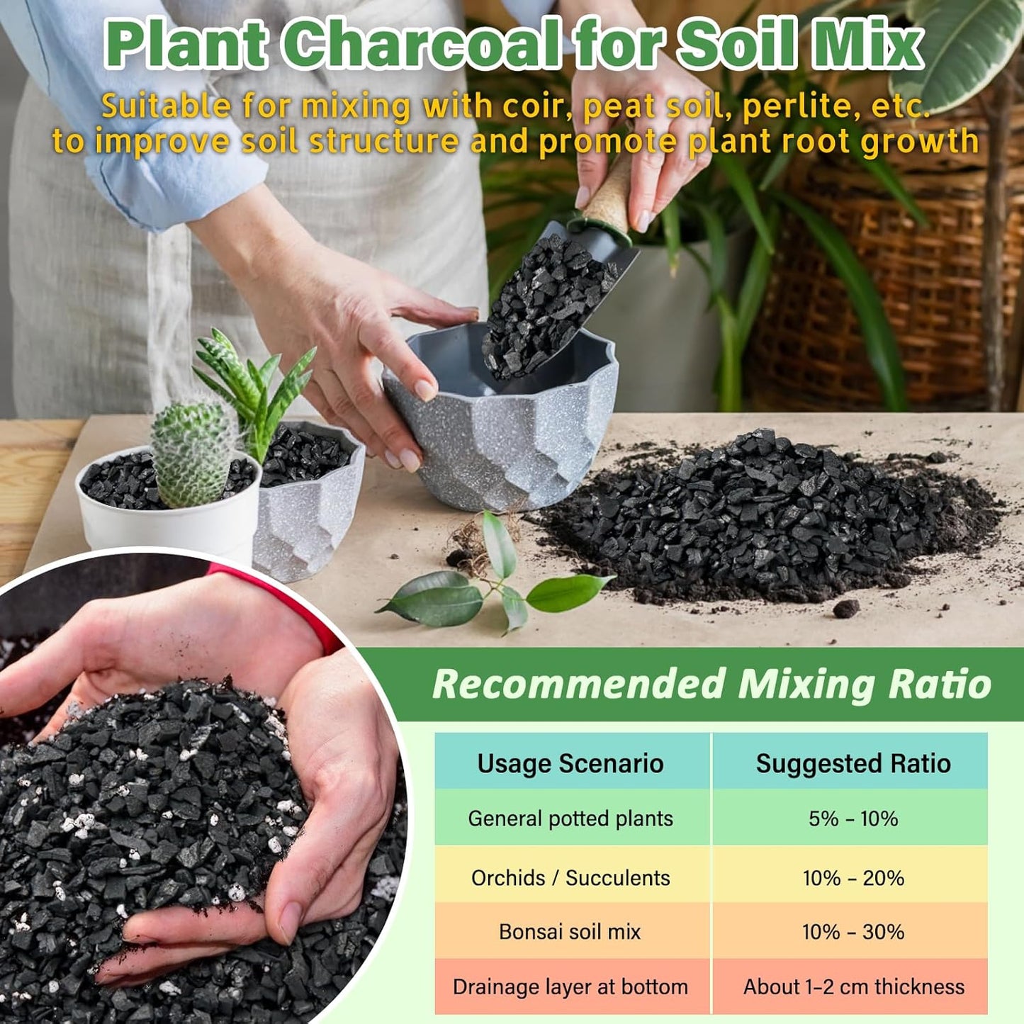 Legigo 4QT All Natural Horticultural Charcoal- Activated Hardwood Plant Charcoal for Soil Amendment, Conditioning Bonsai Soil, Succulent, Terrarium Supplies, Indoor Plant Potting Soil