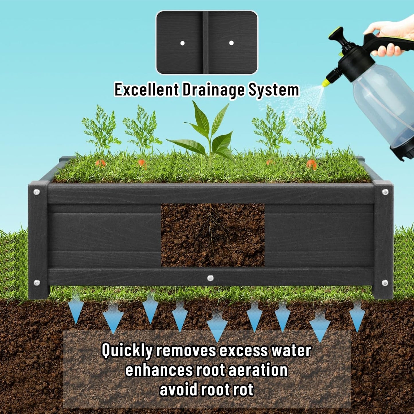 HDPE Raised Planter Box Outdoor,Rot-Resistant and Non-Cracking,Raised Beds for Gardening 29.5 * 14.4 * 9.8 in for Yard,Lawn,Outdoor Planter Boxes Rectangle with Drainage Holes Black