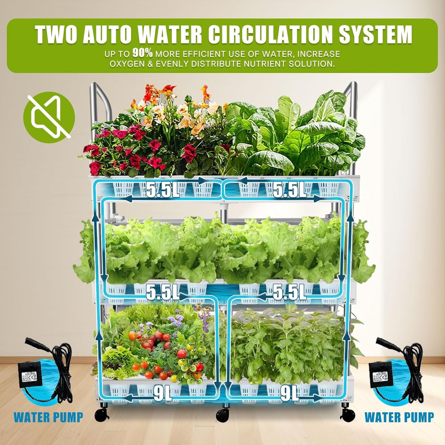 Large 3-Tier Indoor Hydroponics System Kit with Grow Lights, Double Water Pump Indoor Garden, and 72 Large Pods for Vegetables Herbs Microgreens