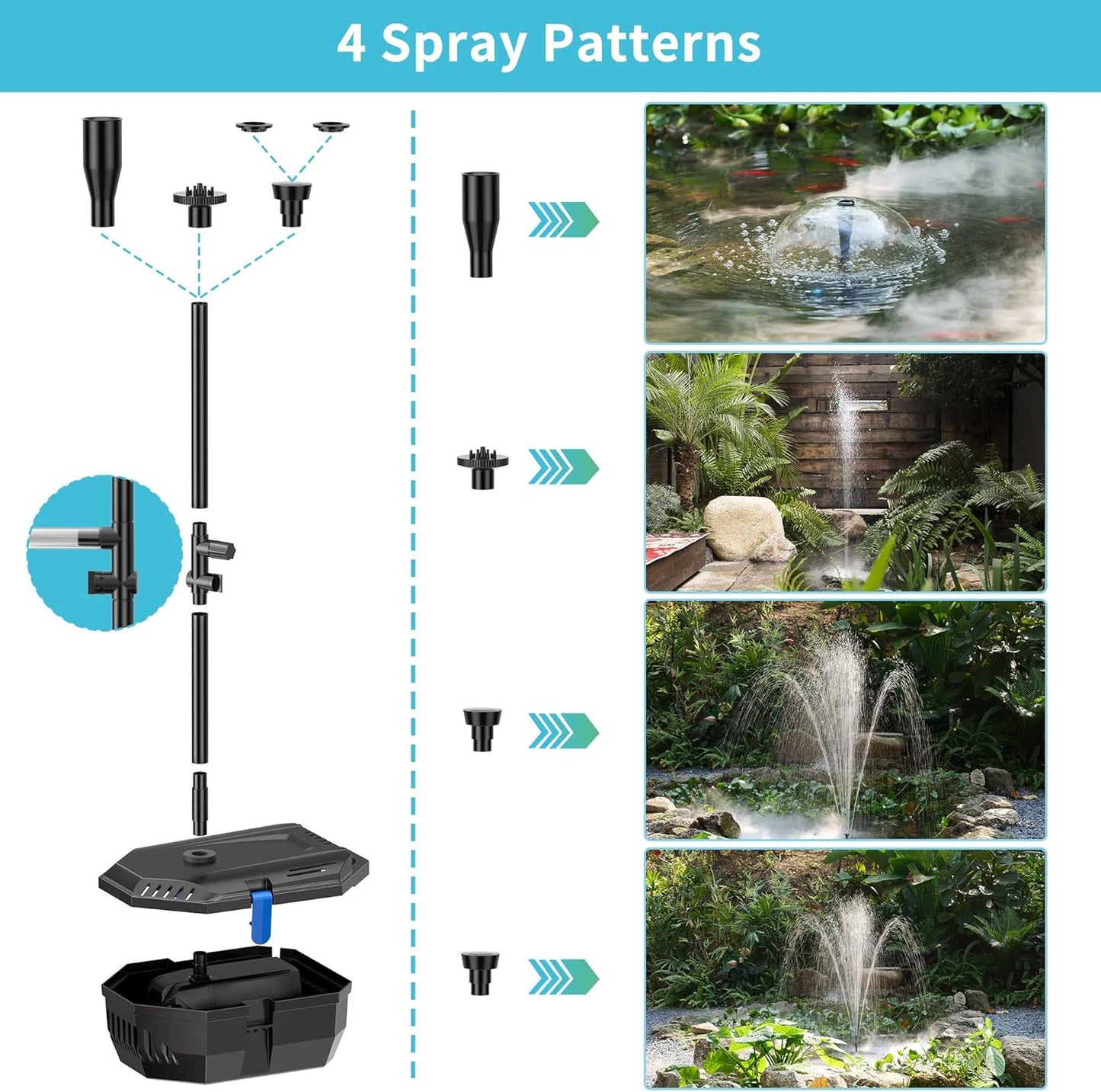 NFESOLAR Solar Pond Filter Fountain, 30W Solar Fountain Pump with Pond Filter, 16.4FT Cord, 6.6FT Tubing for Outdoor Pond 200-600 Gallons, Fish Tank, Pool, Garden Waterscape N3223