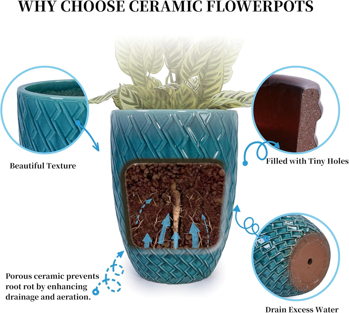 Large Ceramic Planter Pot 21 Inch, Tall Plante Pots Decorative Flower Pot with Diamond Textured Pattern and Drainage for Indoor Outdoor Plants (Teal Blue)