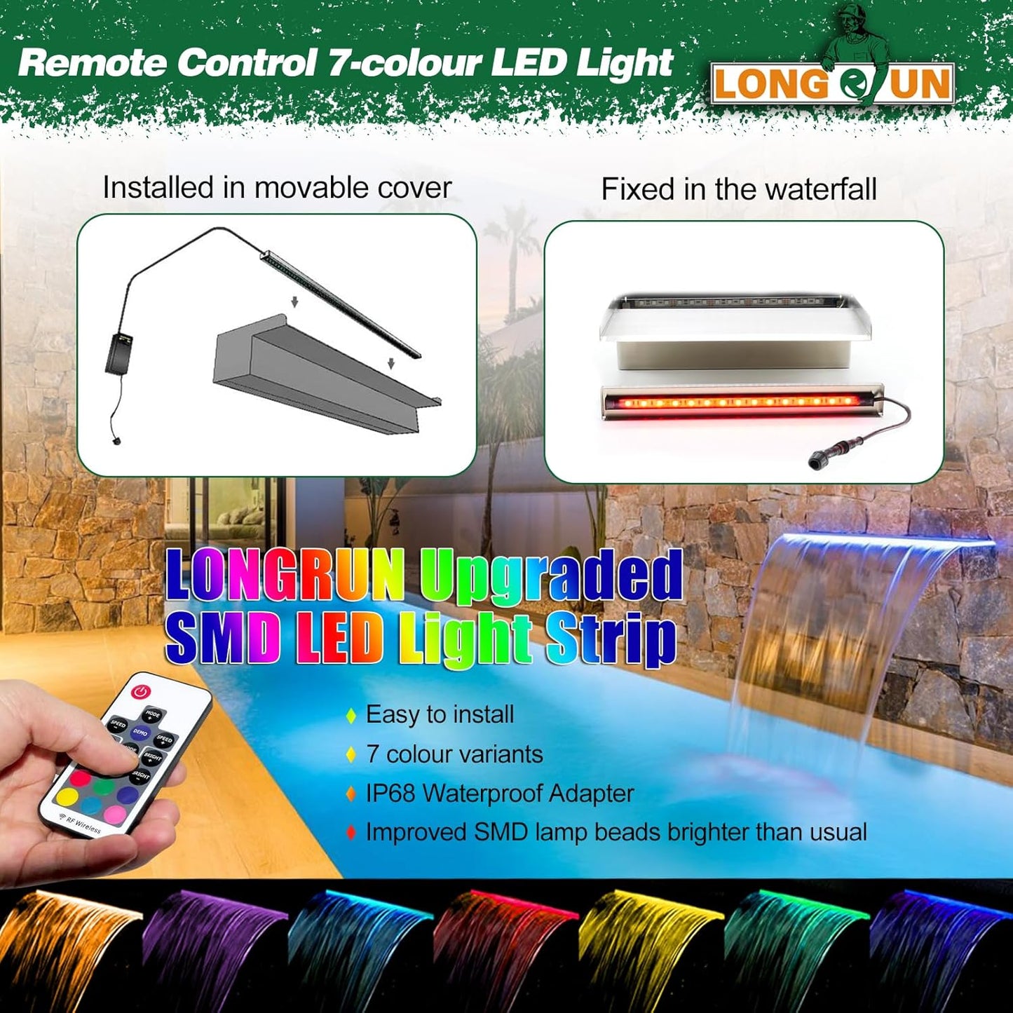 LONGRUN Pool Fountain Stainless Steel Outdoor Pond Spillway Waterfall with Wider Water Flow Platform Multi-Color LED Light Spray Indoor Waterfall Fountains for Garden-23.6" x 8" x 3.94"(W x D x H)