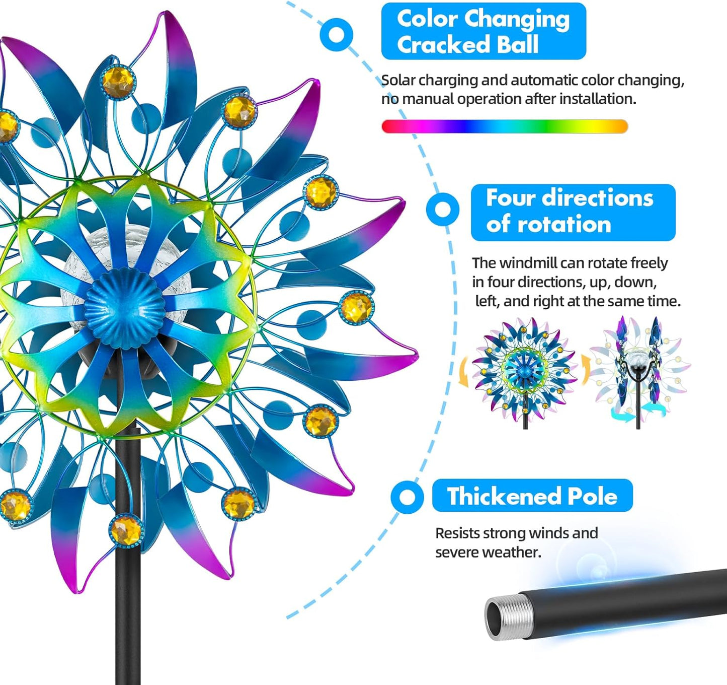 Solar Wind Spinner, Waterproof Outdoor Metal Wind Sculpture for Patio, Lawn & Garden Decor (Retro Muticolor)