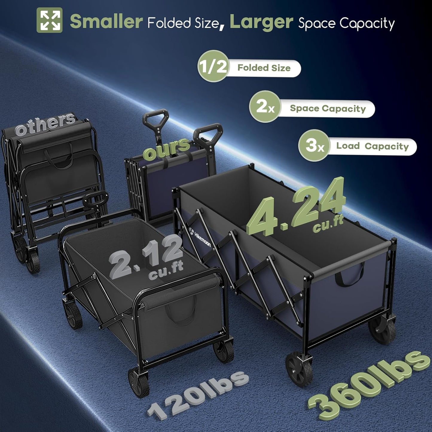 34'' Extra Long Collapsible Wagons Carts Foldable, 360LBS Heavy Duty Folding Beach Wagon Cart with Wheels, Portable Utility Outdoor Wagon for Grocery, Shopping, Garden, Sports, Purple