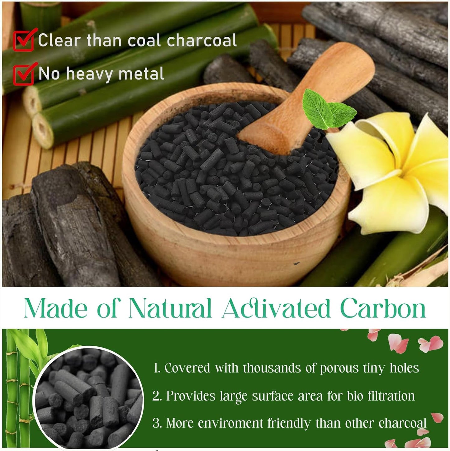 1.6 Pounds Activated Charcoal Filter Refill for FoodCycler Kitchen Waste Composters, Odor-Absorbing Replacement Carbon Compatible with Eco 5 FoodCycler Indoor Electric Composter(2PCS)