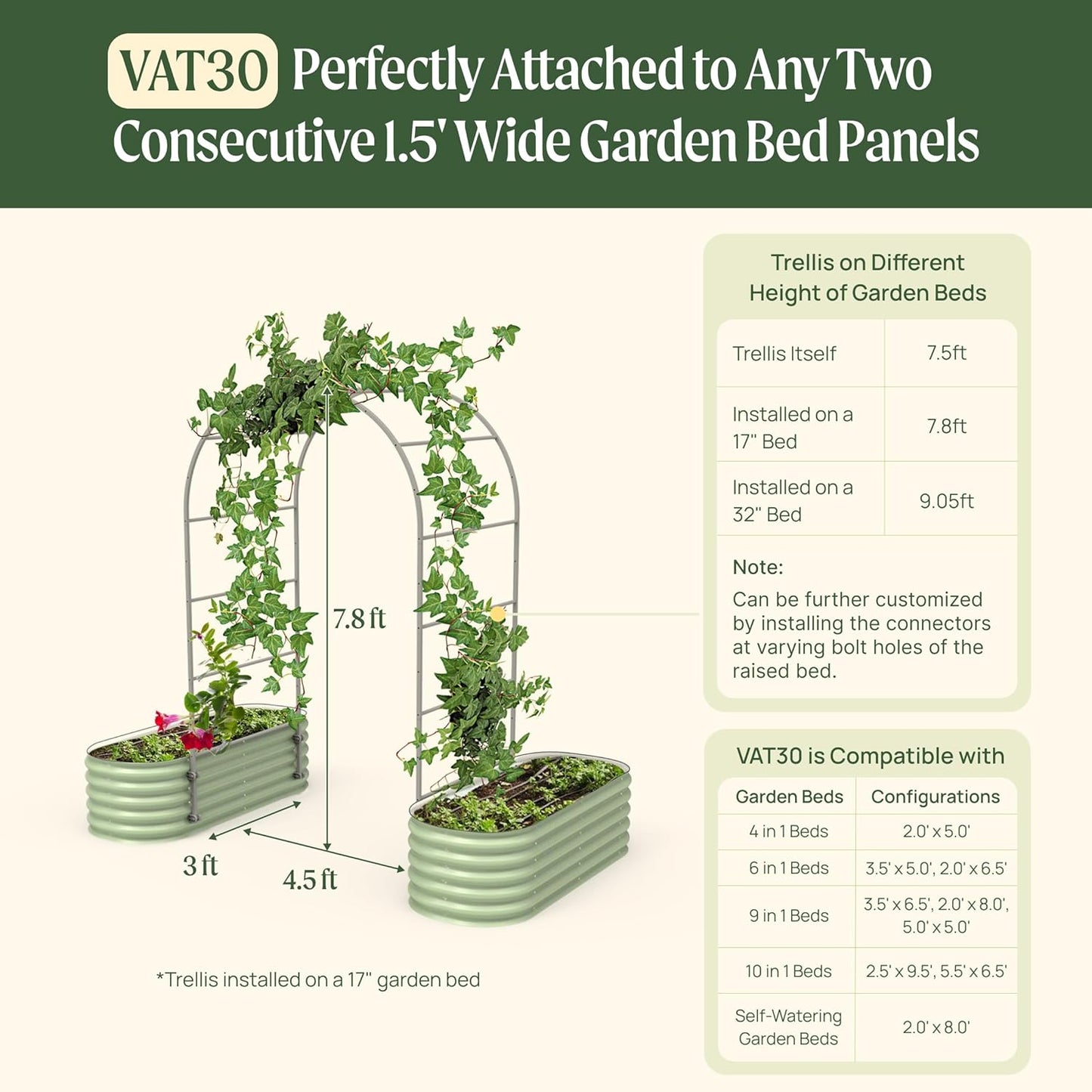 Vego Garden Modular Arched Trellis System Single Section 3.0' Long Trellis for 2.0‘ x 5.0' (4 in 1), 3.5' x 5.0' (6 in 1) or 5.0' x 5.0' (9 in 1) Garden Bed