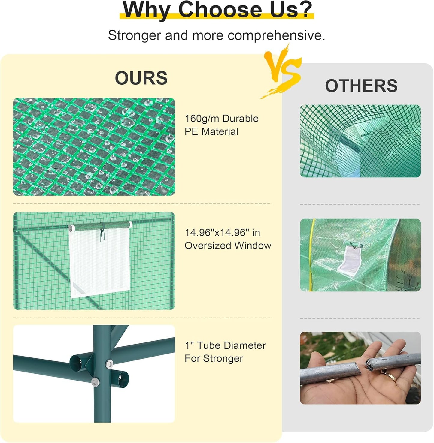 10x7x7 FT Walk-in Greenhouse for Outdoors for Winter Plant Protection,6-Ventilated Screen Window Portable Greenhouse W/ 2-Zipper Door,PE Cover & Heavy Duty Frame