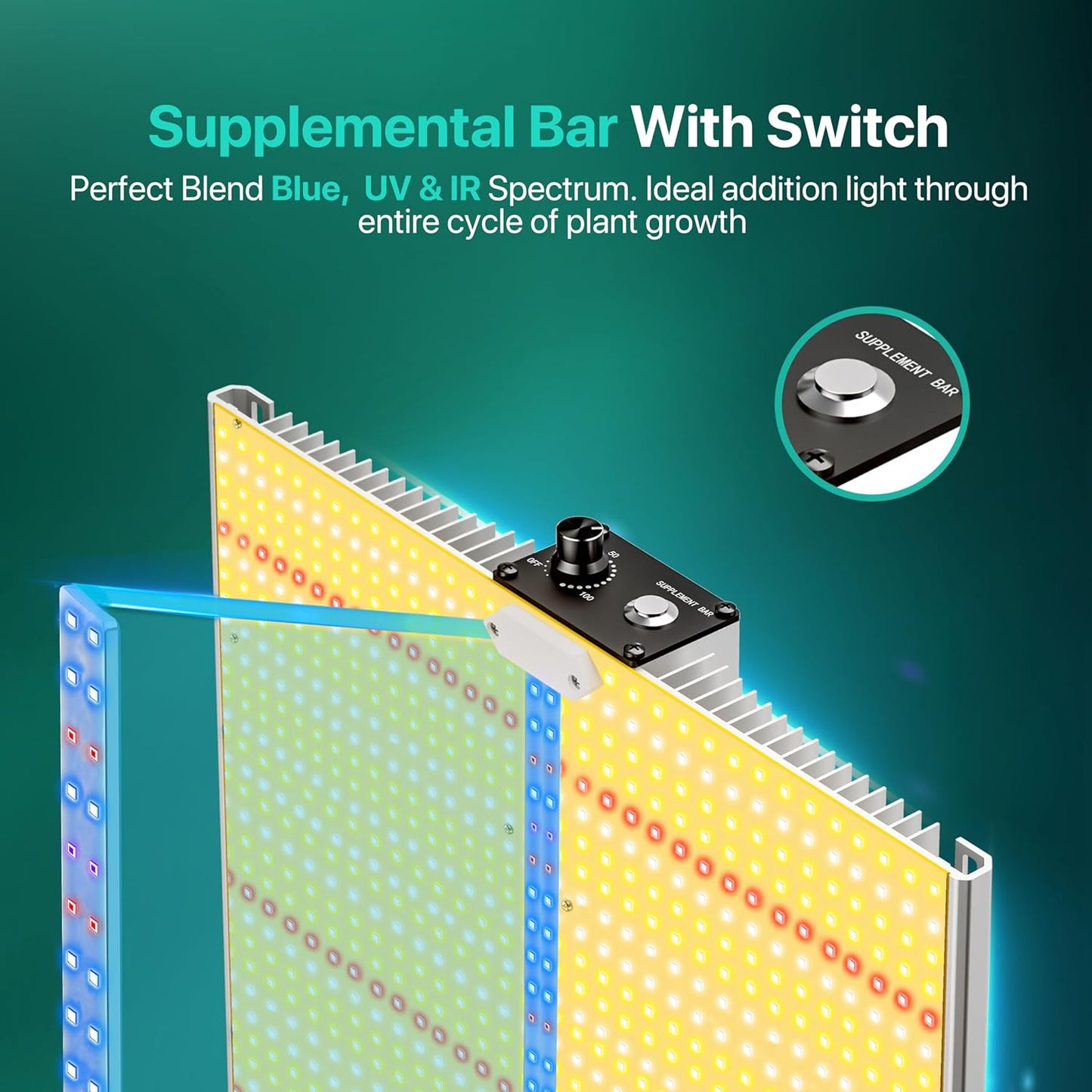 2025 Upgraded SH4000 Led Grow Light,Dimmable Full Spectrum LED Growing Lights with UV&IR Module for Indoor Plants Greenhouse Increase Yield & Crop Quality, Plant Growing Lamps,for 5x6 tentt