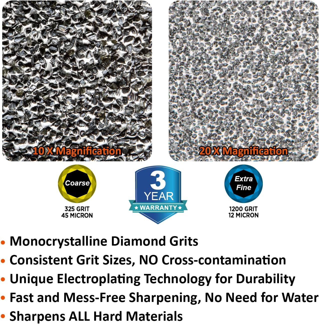 SHARPAL 127N Dual-Grit Diamond Sharpening Stone File Garden Tool Knife Sharpener with Leather Strop Coarse 325 / Extra Fine 1200 Grit for Lawn Mower Blade, Axe, Hatchet, Hedge Shears, Chisels, Drills