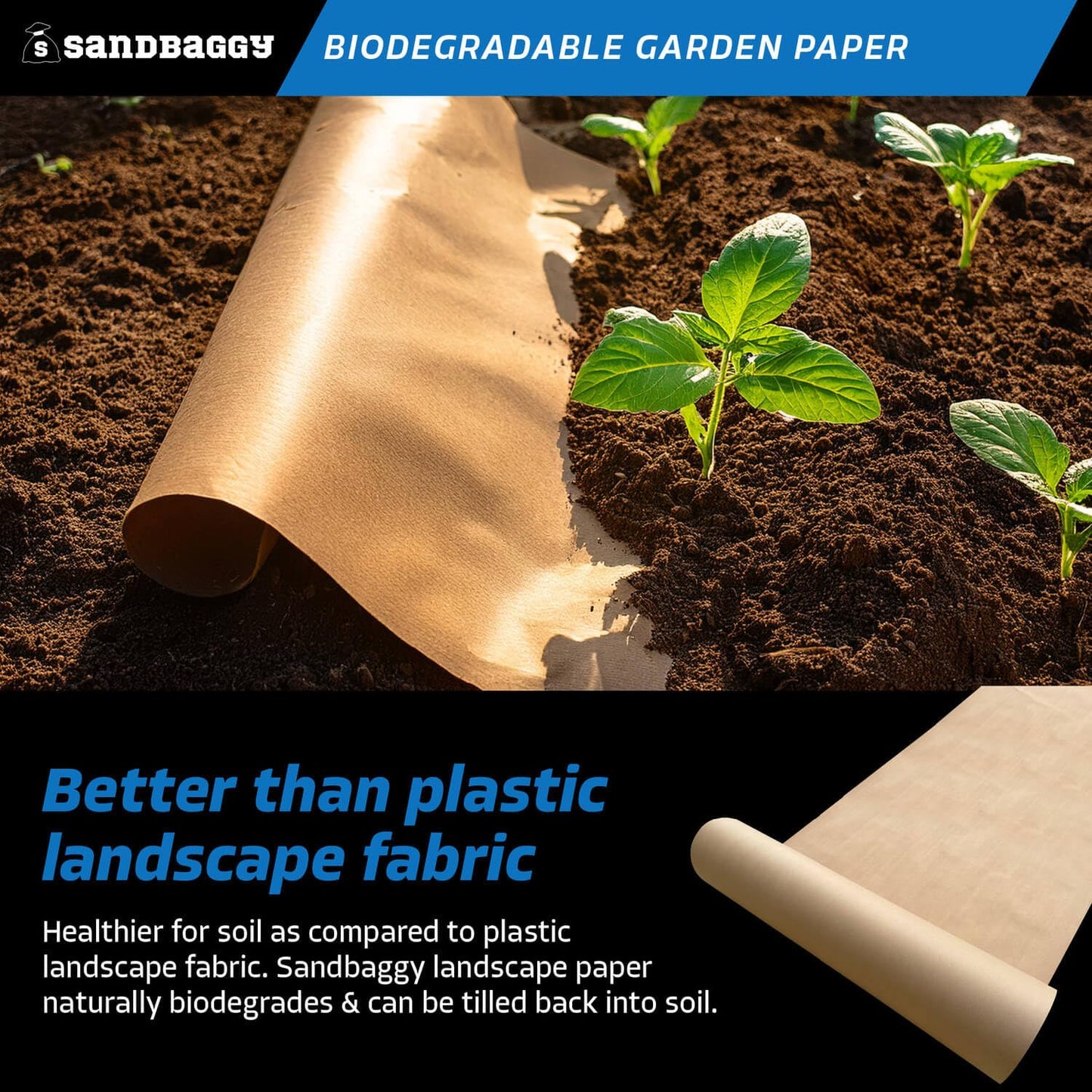 Sandbaggy Biodegradable Landscape Fabric - Garden Paper for Weeds - Paper Mulch Rolls (3 ft x 475 ft, 25)