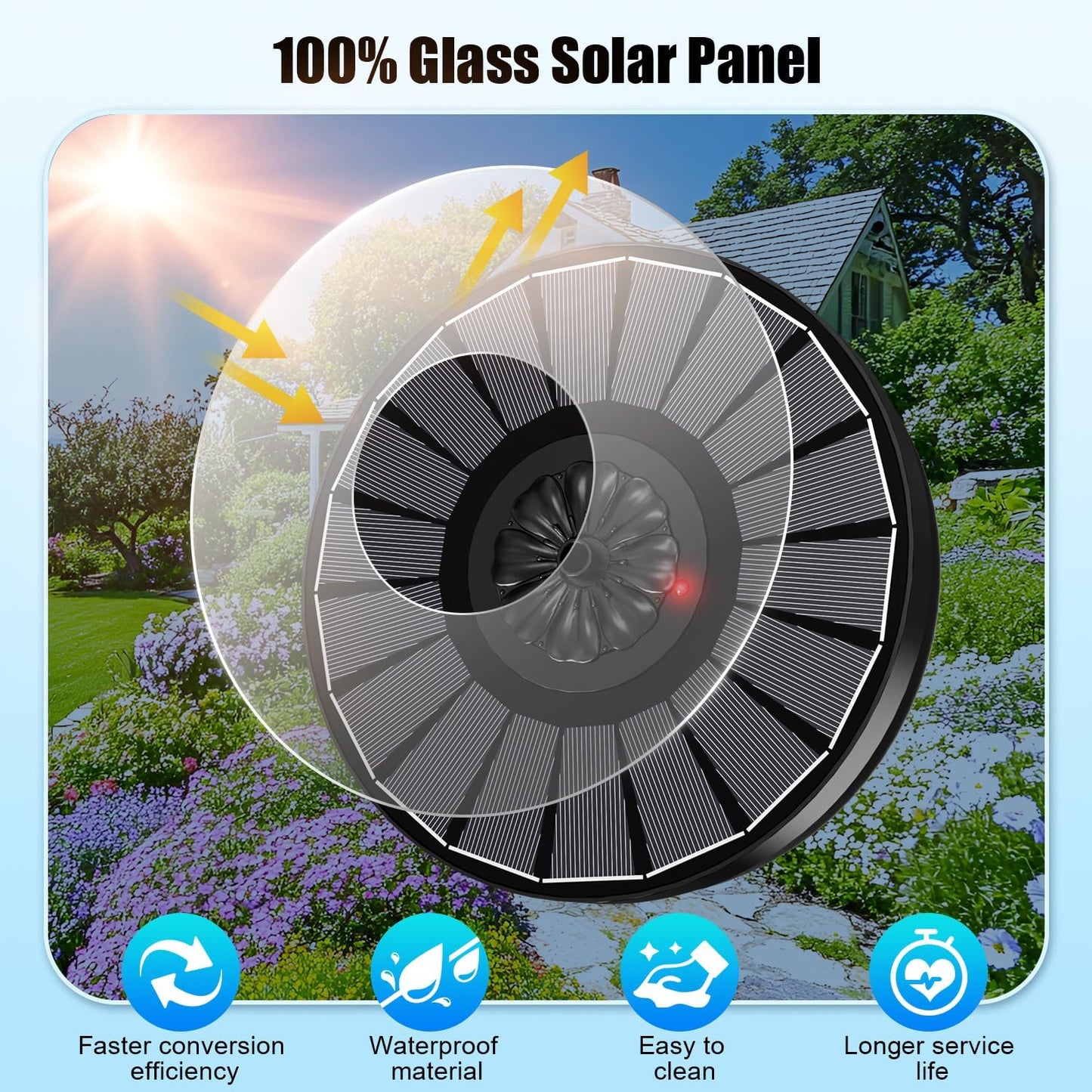 SZMP Solar Fountain Work On Cloudy Day,Solar Water Bird Bath Fountain with Faster Conversion Glass Solar Panel and Power Indicator Light,Built-in 2000mAh Battery