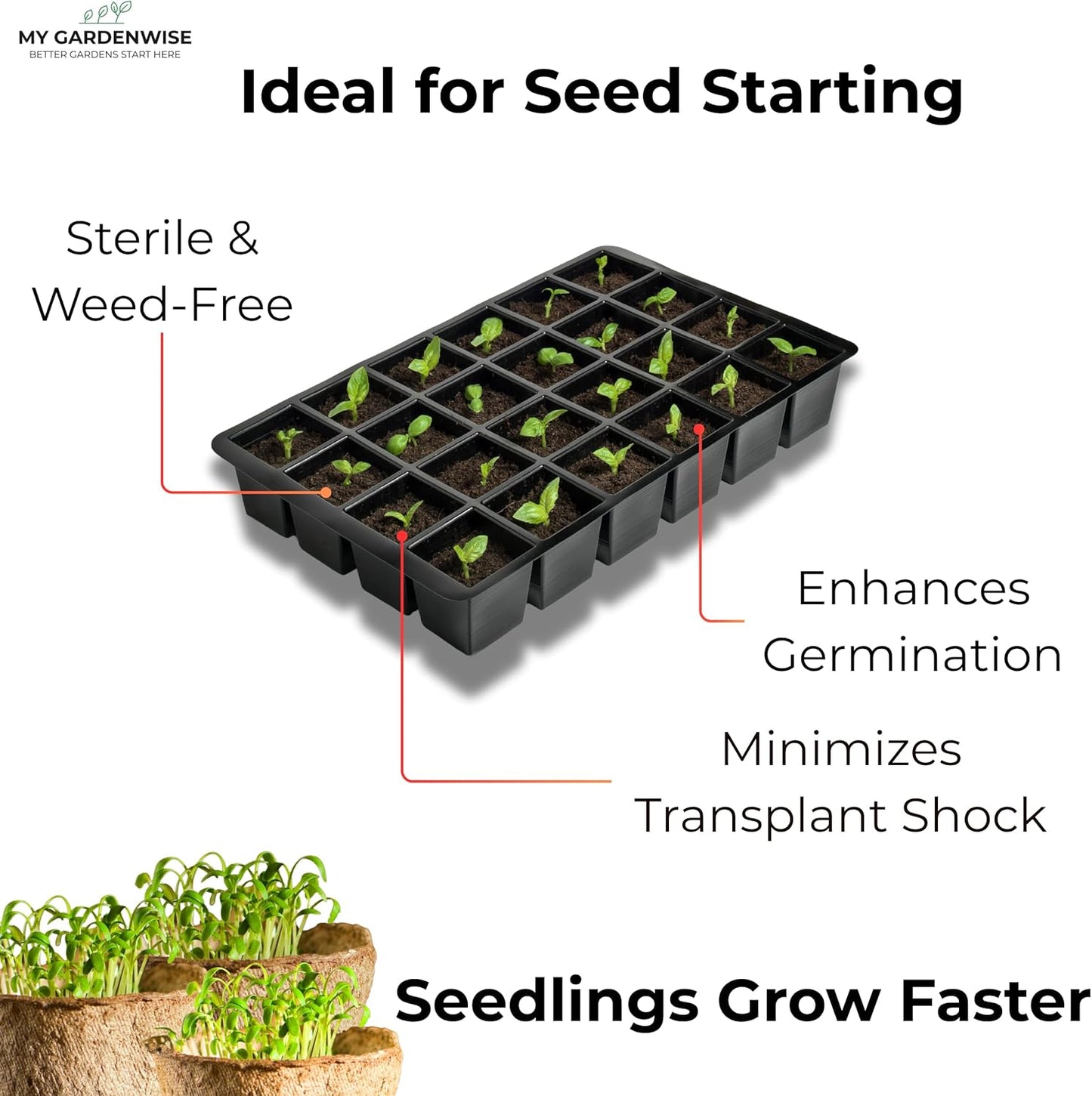 Peat Moss for Plants – Organic Sphagnum Peat Moss for Orchids, Terrariums, Seed Starting, Reptiles & Potting Soil Mix (15 quarts)