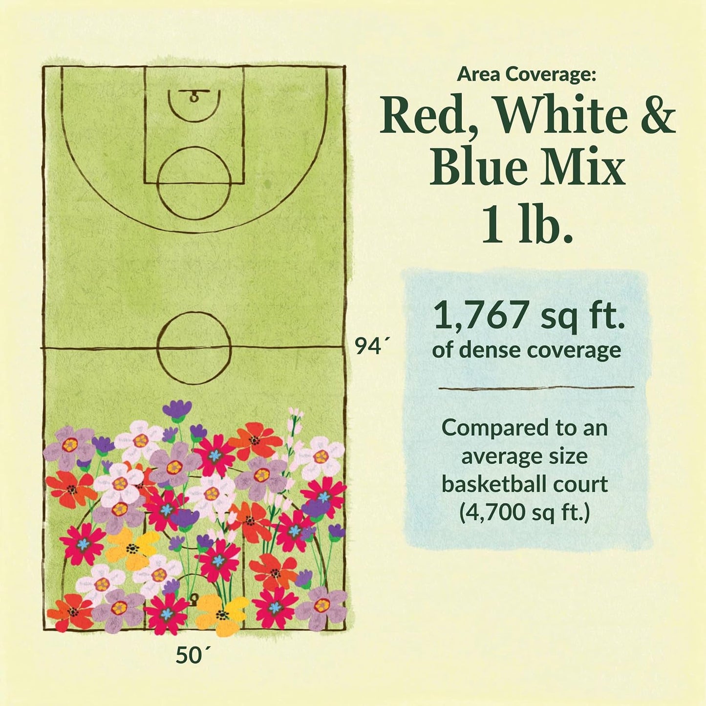 Ferry-Morse Red, White & Blue Mix Bulk Flower Seeds, 1lb