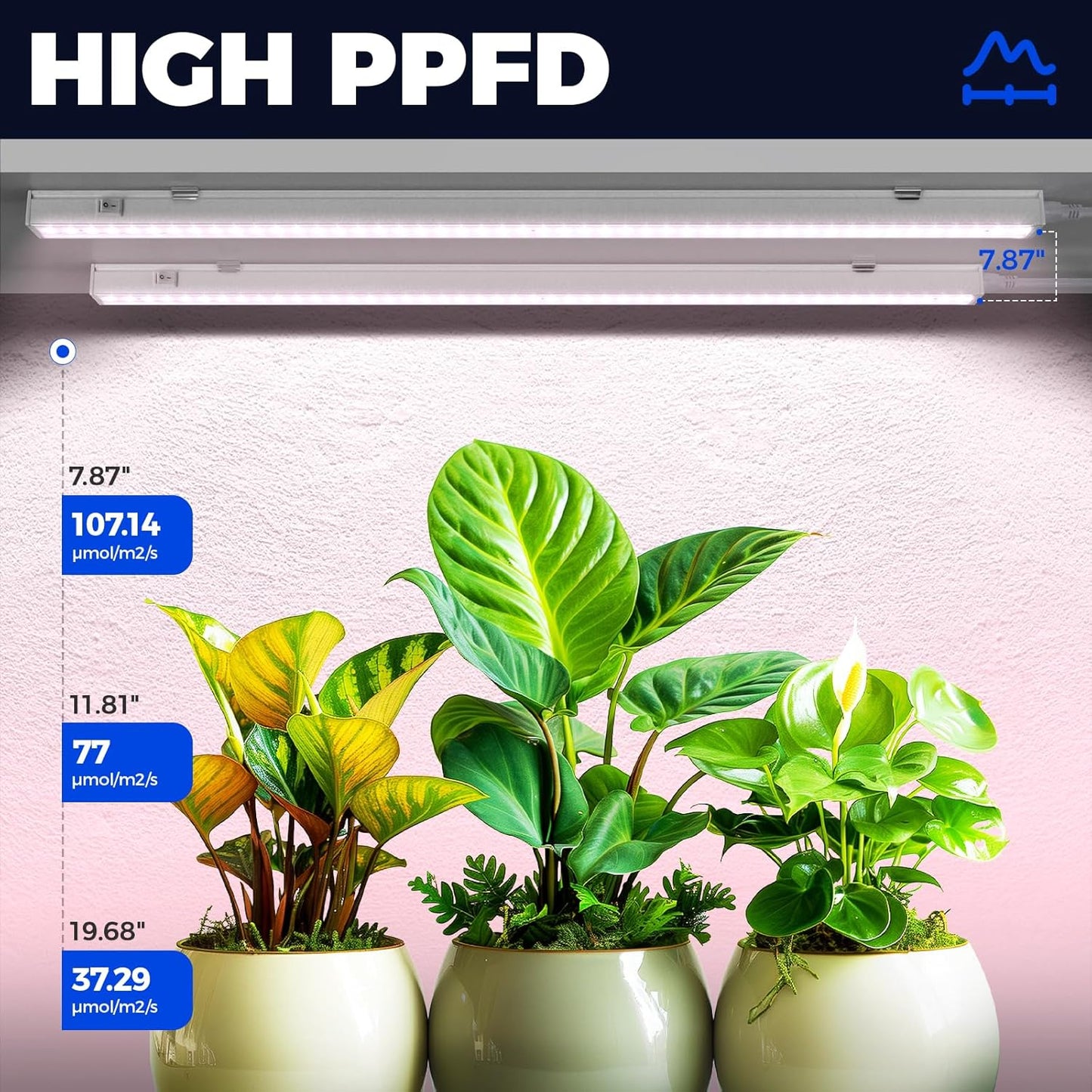 Barrina T5 Grow Lights for Indoor Plants, Full Spectrum LED Grow Light, 2FT 80W (8 x 10W), Plant Lamp for Indoor Growing, Seed Starting, Pinkish White, 8-Pack