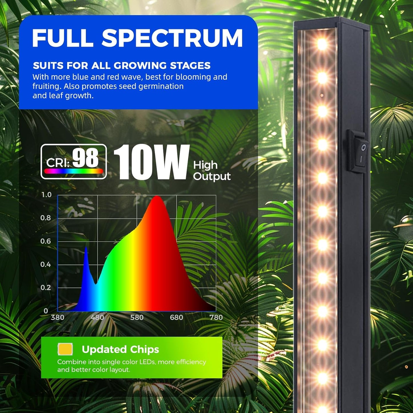 Barrina T5 Plant Grow Lights for Indoor Growing, 2FT 80W (8 x 10W) Full Spectrum LED Grow Light, Black Cover Growing Light Strips with Switch, Magnetic Installation, Plug and Play, Yellow, 8 Packs