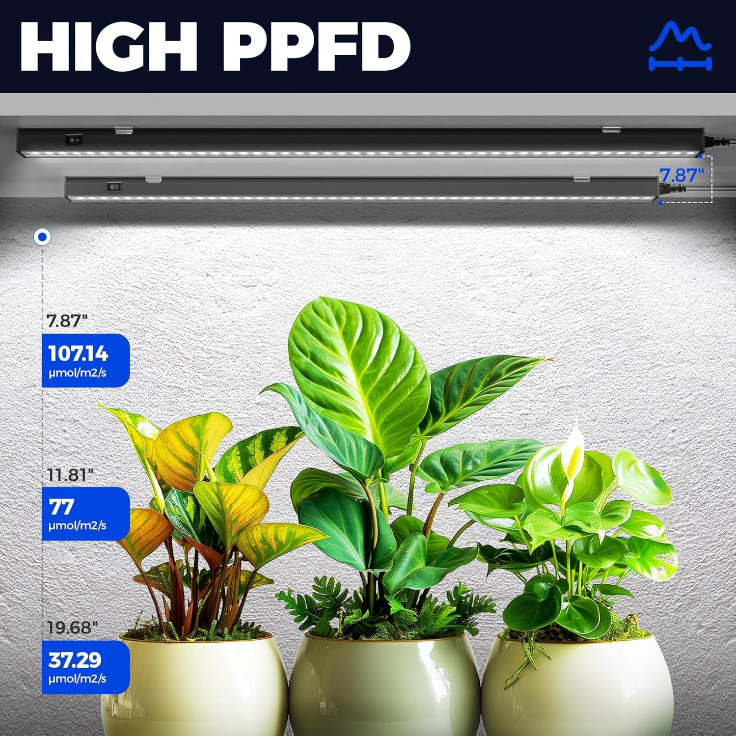 Barrina T5 Grow Lights for Indoor Plants, 2FT 80W(8 x 10W) Black Cover LED Plant Growing Lamp, Full Spectrum Grow Light Strip with Switch, Magnetic Installation, Plug and Play, 5000K, 8 Packs