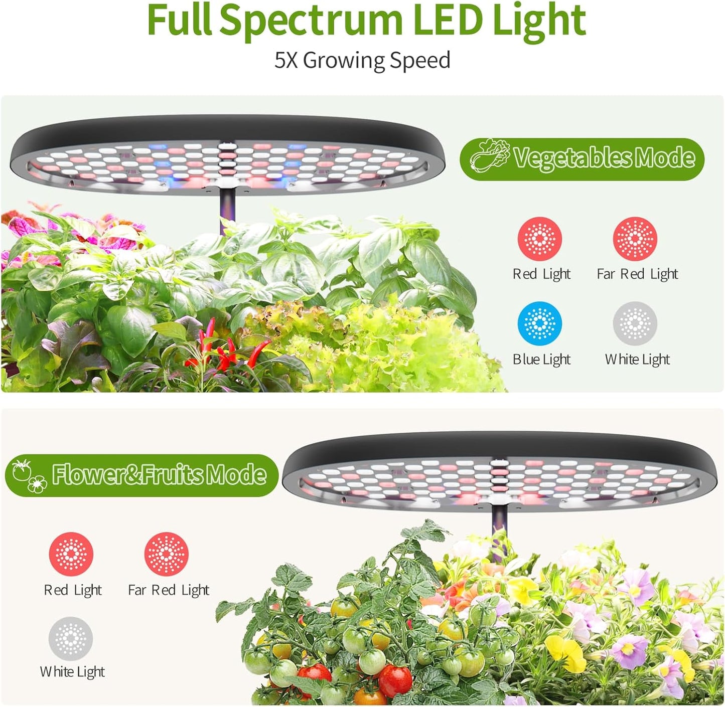 12-Pod Indoor Herb Garden Hydroponics Growing System Kit with LED Grow Light, Indoor Gardening System for Herbs, Vegetables, Lettuce on Countertop (Seeds NOT Included)