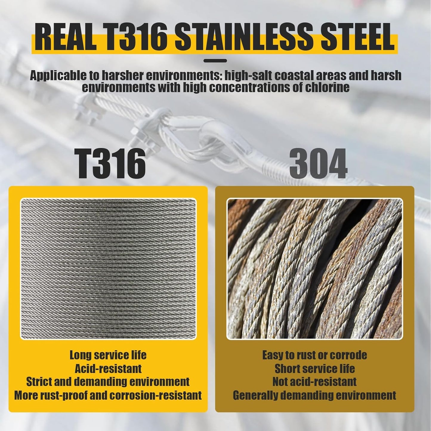 1/8" Stainless Steel Cable, 1500FT Wire Rope with Cutter 7x7 Strand, Aircraft Cable 1800 lb Breaking Strength, Cable for Deck Railing, Fence, DIY Balustrade
