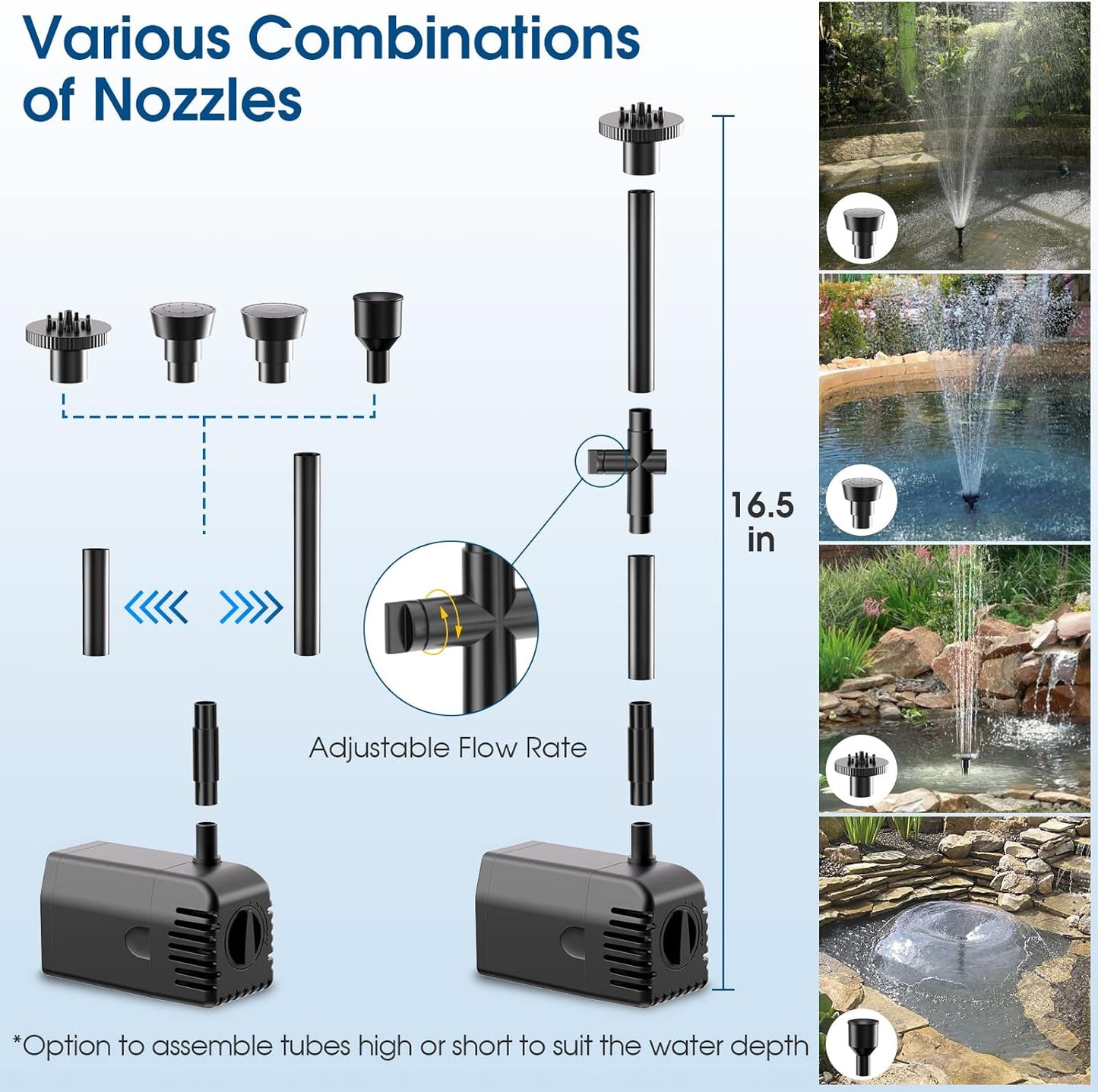 Solar Water Pump Antfraer, 12W Solar Fountain Pump 160GPH Flow Adjustable with 6.6FT PVC Tubing, Solar Powered Water Pump for Fish Pond Garden Waterfall Hydroponics DIY Water Features